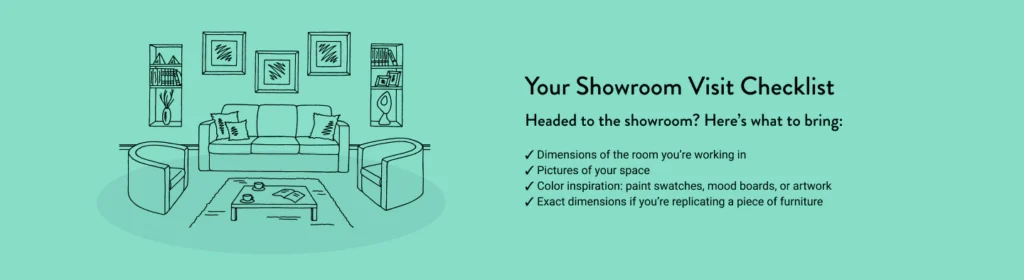 Showroom checklist